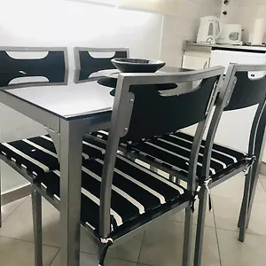 check availability